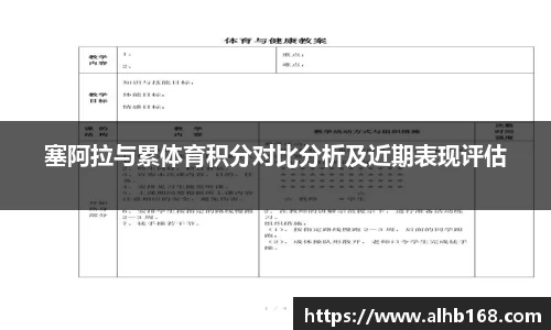 塞阿拉与累体育积分对比分析及近期表现评估